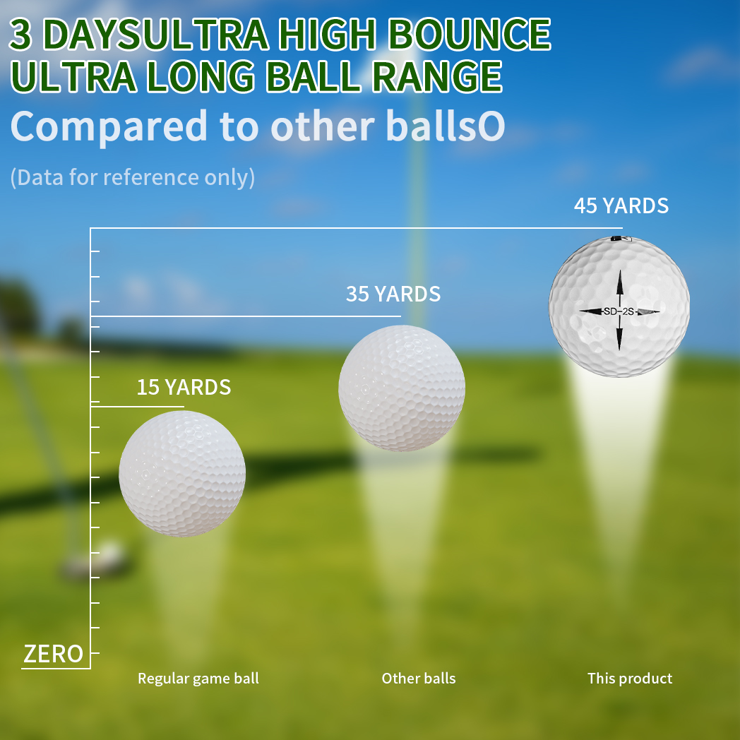 Caiton Ultimate Golf Balls 12/ - đánh giá và giá Golf Exercise Equipment